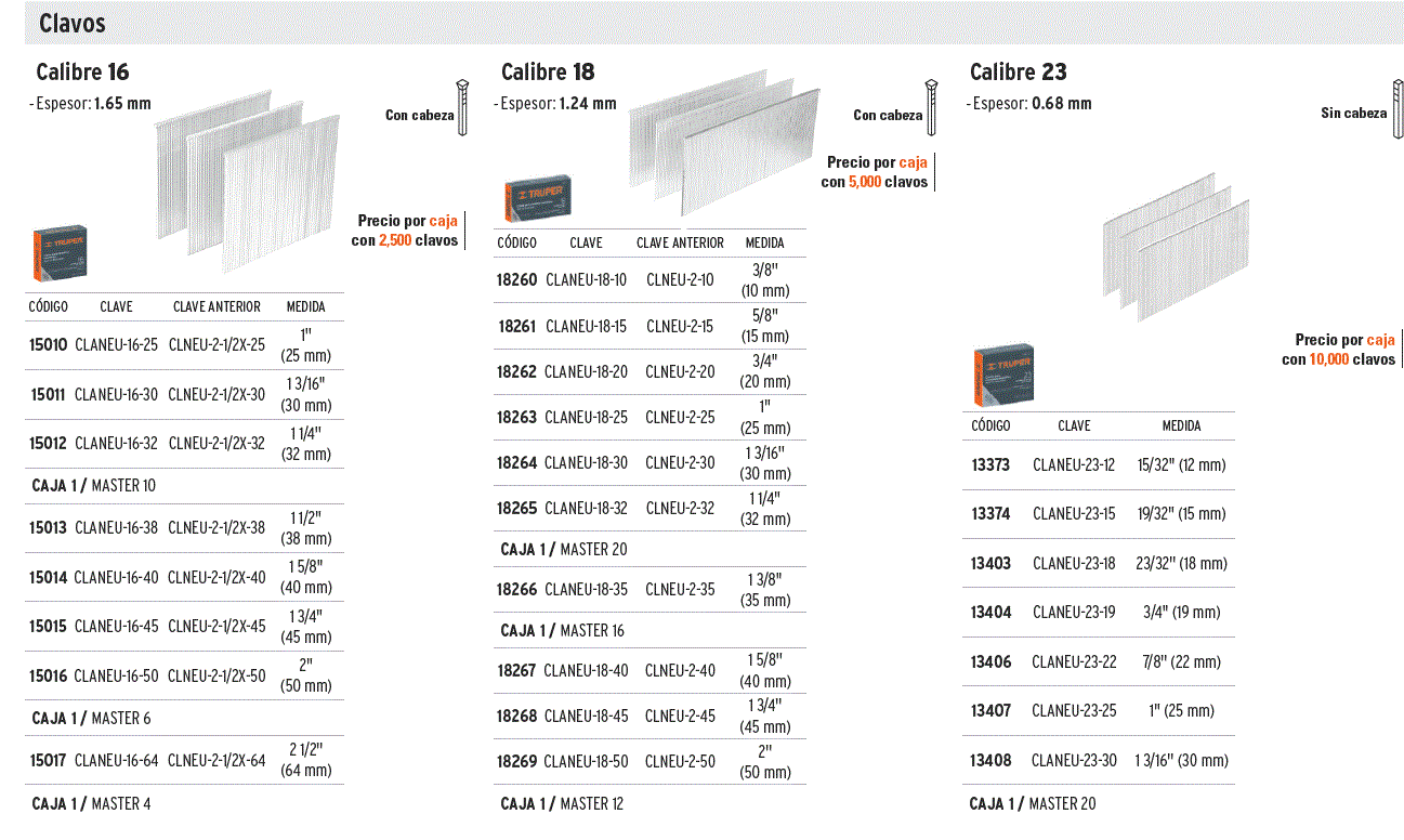 Clavadora neumática profesional, calibre 18, Truper, Clavadoras