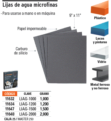 Ficha Tecnica Lijas de agua