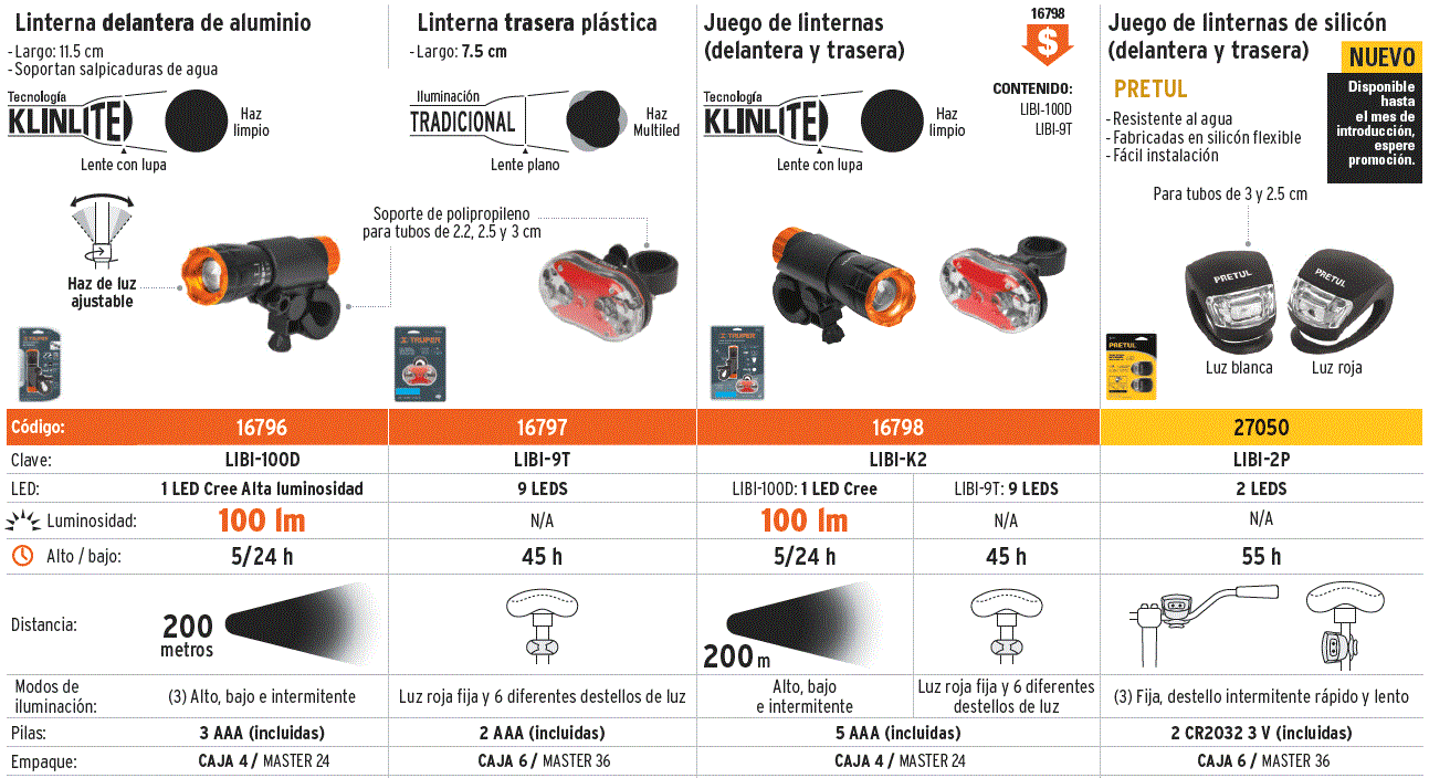 Linterna delantera 100 lm para bicicleta con 3 pilas AAA, Linternas Para  Bicicleta, 16796