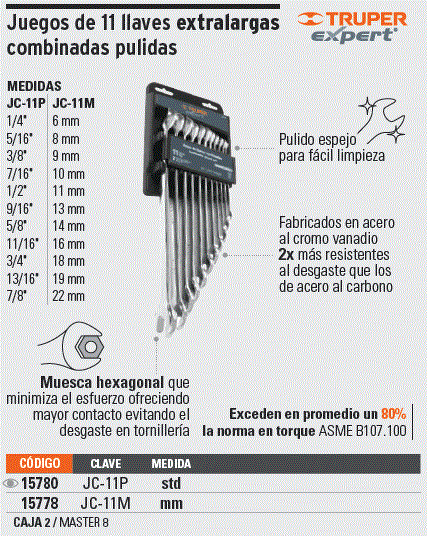 Llaves combinadas extralargas, estándar, Expert, Llaves Combinadas