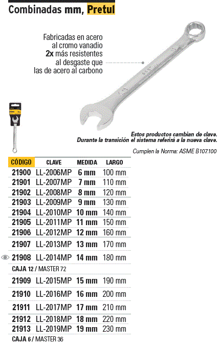 Llave Inglesa 11 México