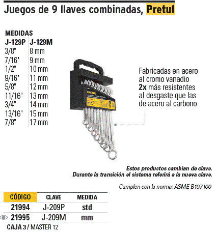 Llaves combinadas estándar, Pretul, Llaves Combinadas