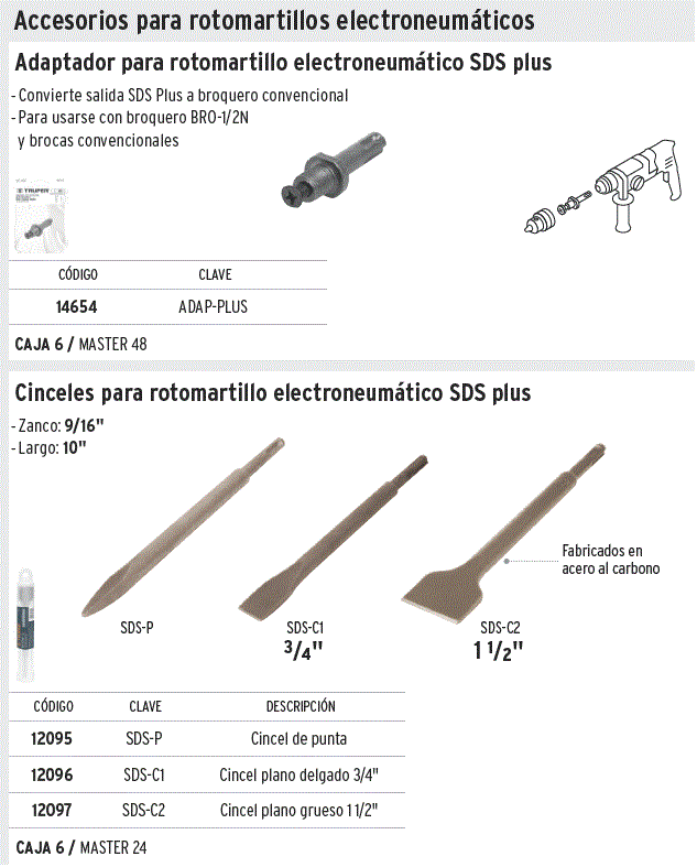 Cincel sds-plus punta