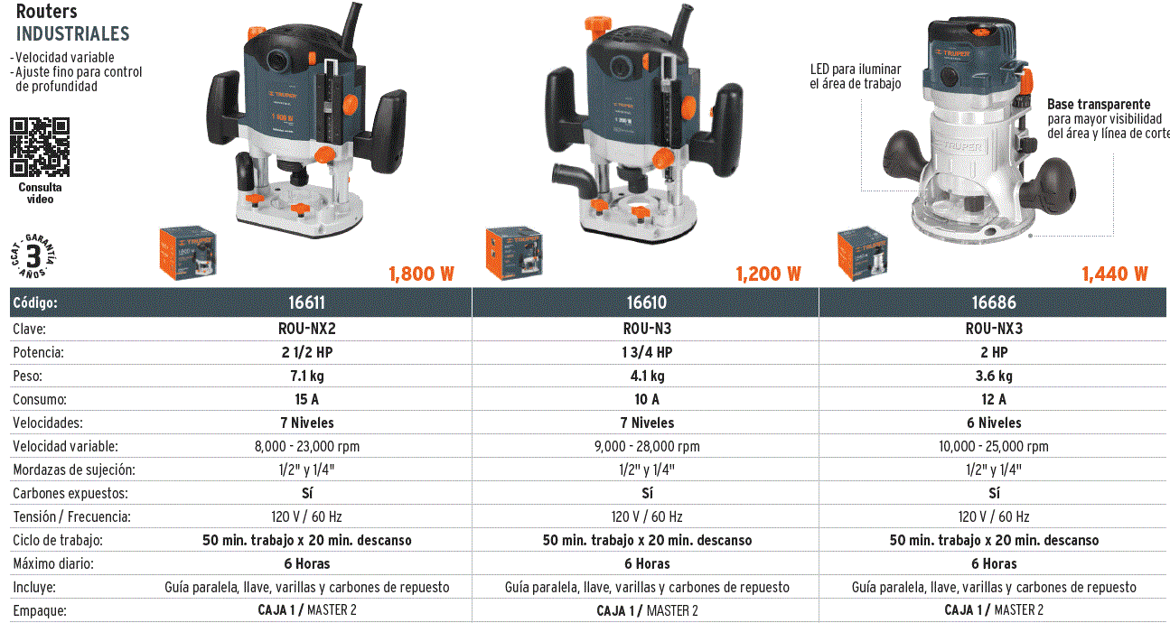 Router para madera industrial 1800W TRUPER 2 1/2 HP Mod. ROU-NX2 -  Vaqueiros Ferreteros