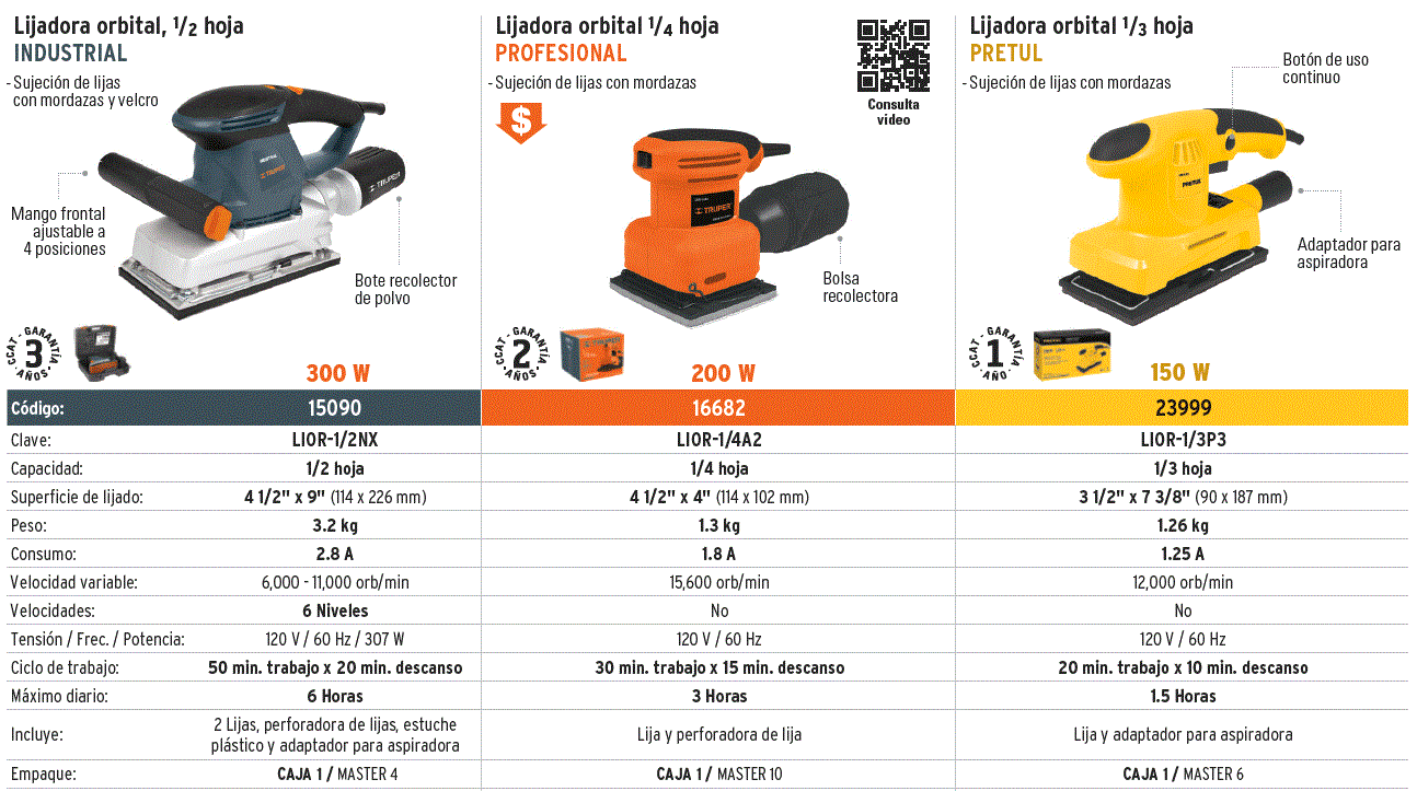 23999 / LIOR-1/3P3 TRUPER Lijadora orbital, 1/3 hoja, 150 W, Pretul