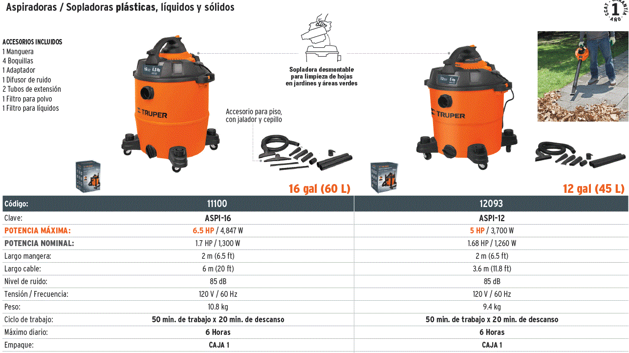 Aspiradora de sólidos y líquidos de 12 gal plástica