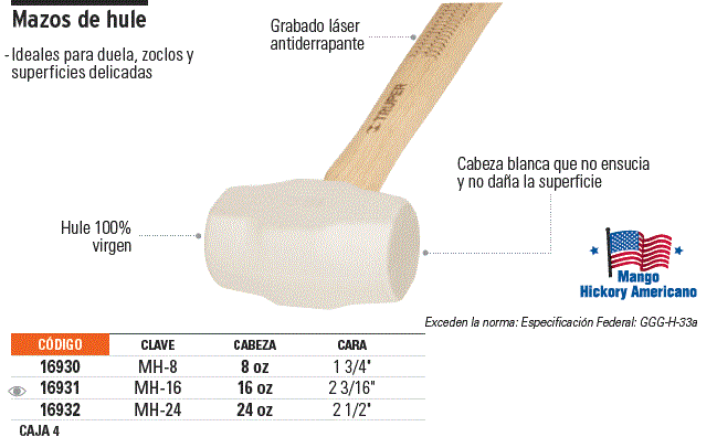 Ficha Tecnica Mazos de hule, cabeza negra