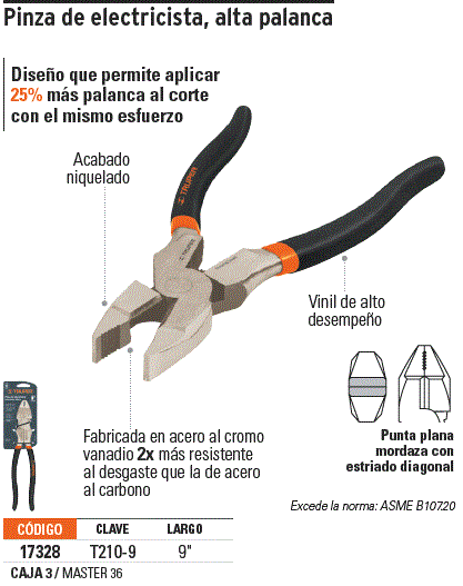 Pinzas de Electricista / Alicates 9