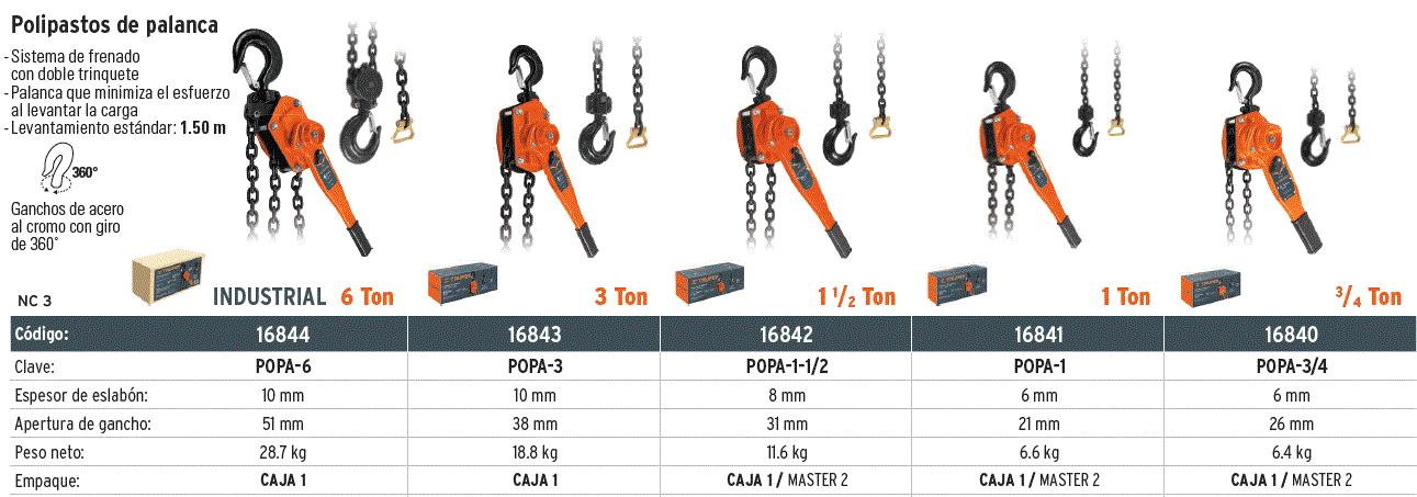 Polipasto de palanca 3/4 toneladas