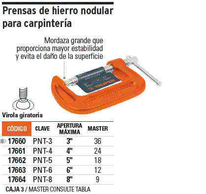 Prensas de hierro dúctil para carpintería, Prensas y Sargentos