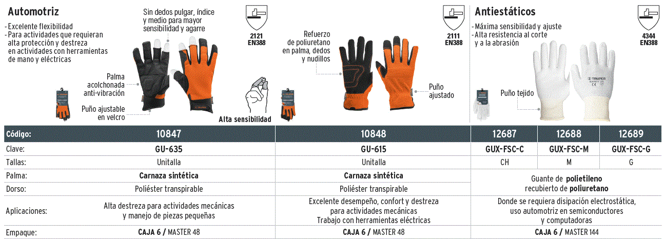 Guantes para mecánico, palma reforzada, Truper, Guantes Para Uso  Automotriz, 10848