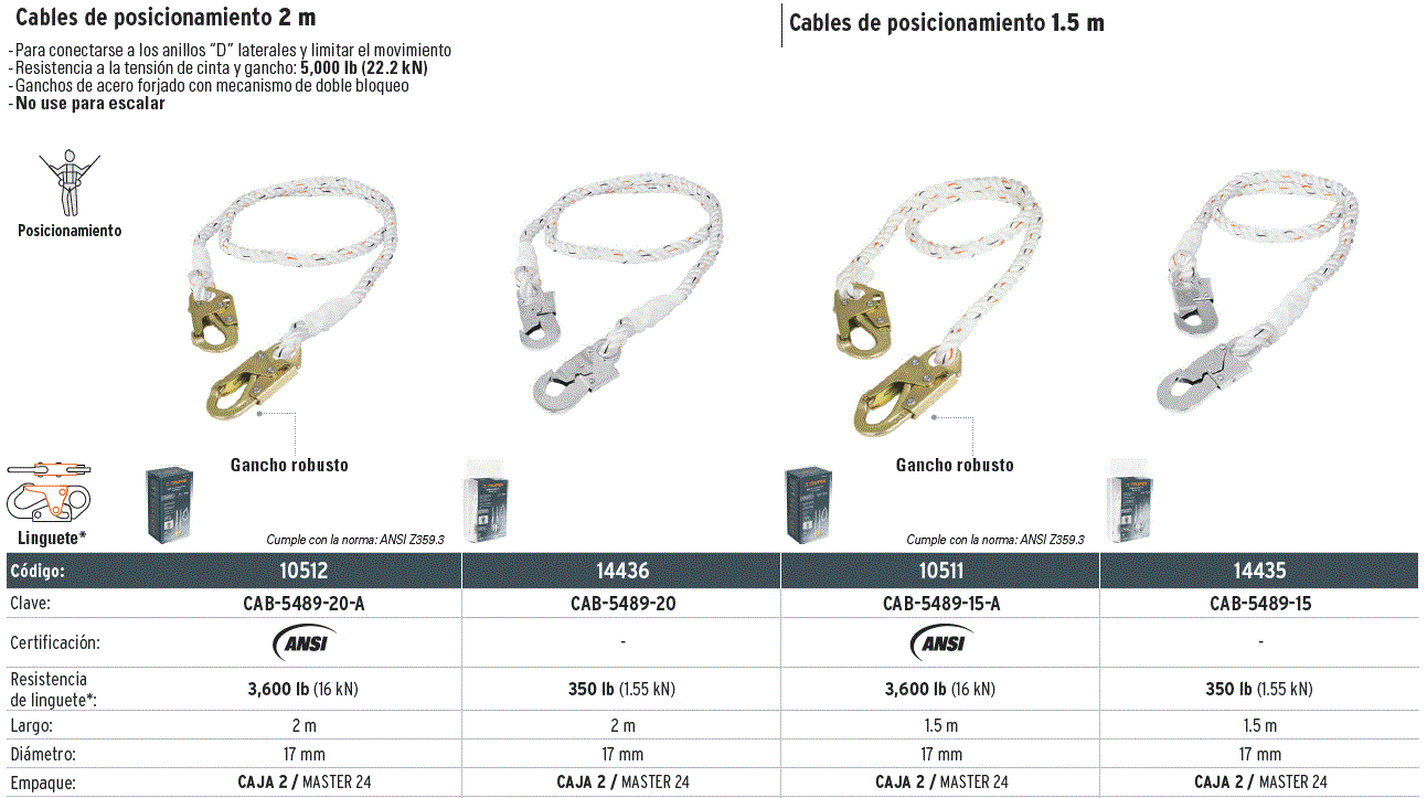 Cable de posicionamiento cuerda de poliéster de 1.5 m, ANSI, Elementos De  Posicionamiento, 10511