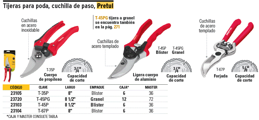 Tijeras de Una Mano para Podar 8'' (203mm).