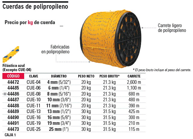 25 mm 15 mm amarillo, 15 mm 30 mm Schnoschi 20 mm 40 mm 50 mm 10 mm Correa de polipropileno de 10 metros de largo varios anchos y colores 