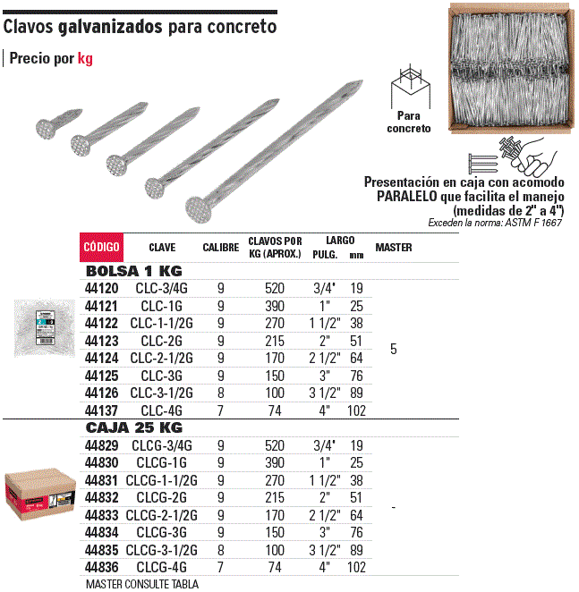 44123 / CLC-2G TRUPER Bolsa con 1 kg de clavos para concreto galvanizados 2