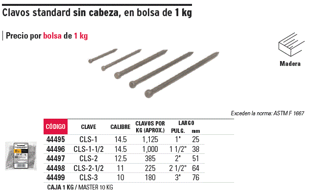 Clavo sin cabeza 1 1/2