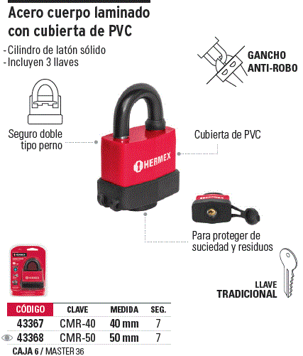 Ficha Tecnica Juegos de 4 candados de acero cuerpo laminado, en blíster