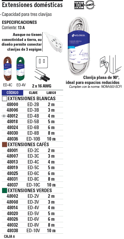 Ficha Tecnica Extensiones eléctricas domésticas con clavija plana