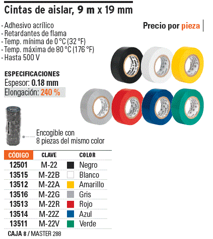 Ficha Tecnica Cintas de aislar 9 m x 19 mm