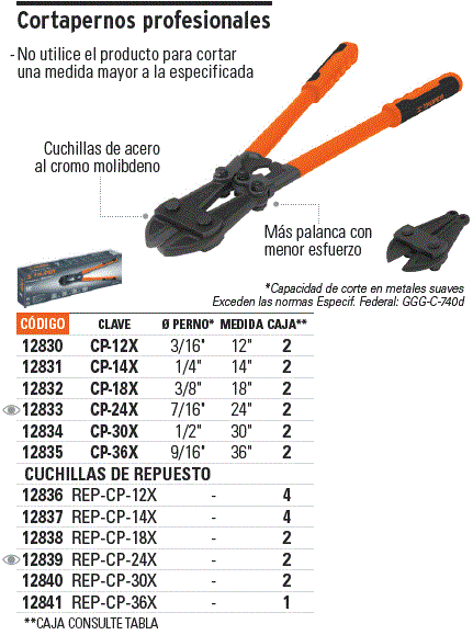 Personas mayores etc. Fruncir el ceño 12834 / CP-30X TRUPER Cortapernos profesional de 30', Truper