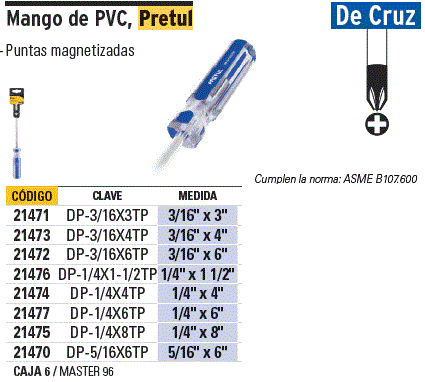 Destornillador Plano 3/16” X 4” Mango De Pvc Pretul 21458
