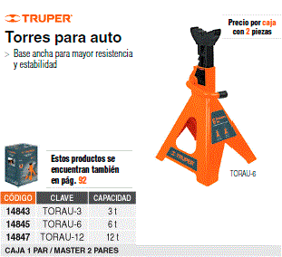 TRUPER