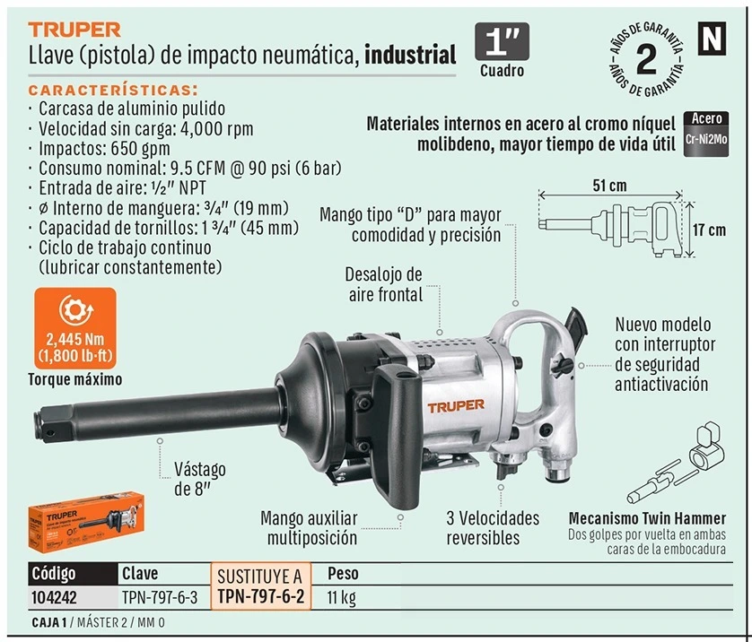 Truper