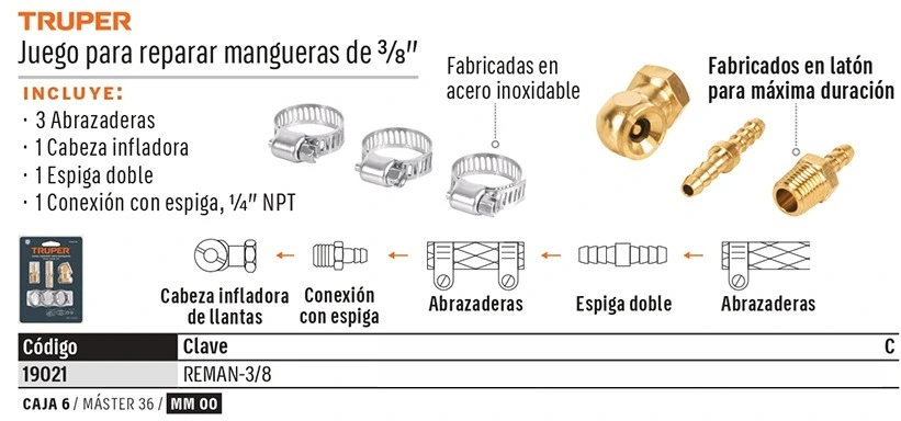 Truper