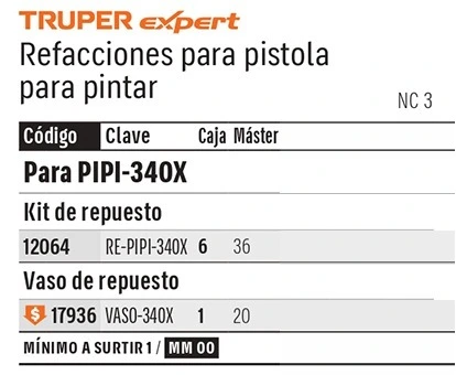 Truper