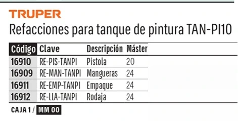 Truper