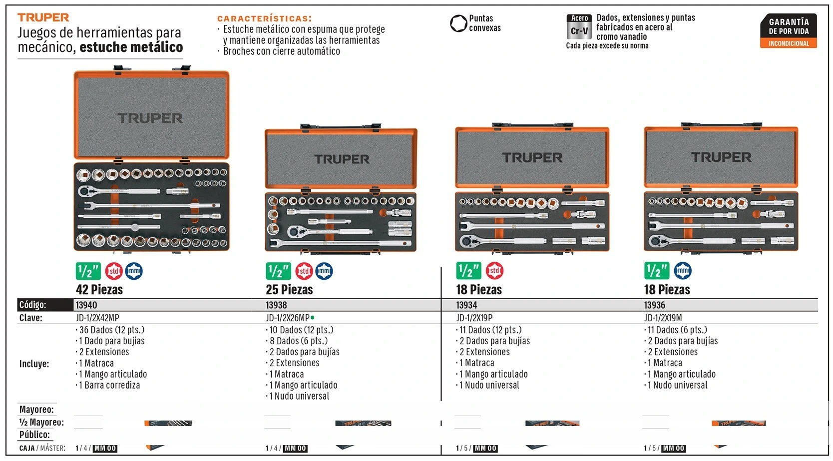 Truper