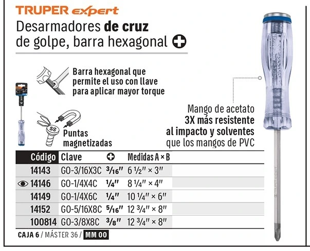 Truper