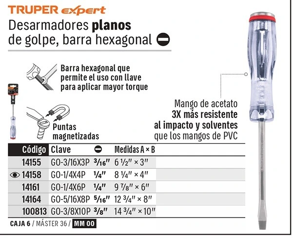 Truper