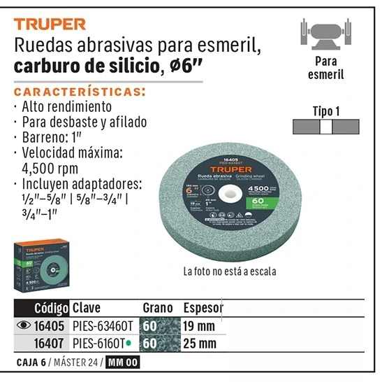 Truper