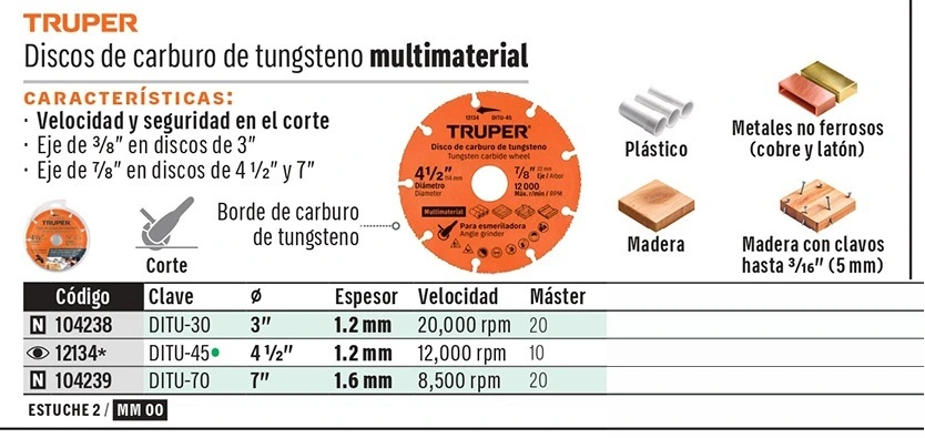 Truper
