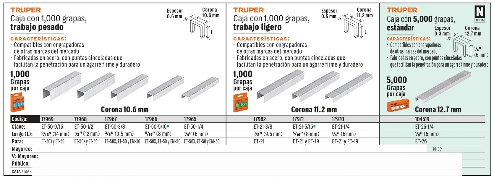 Truper