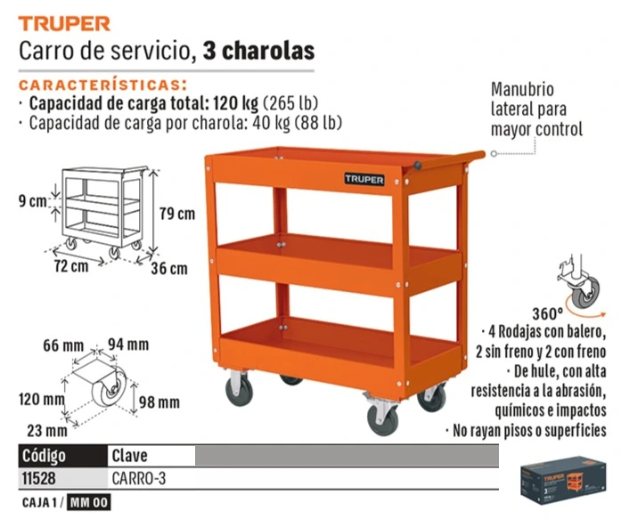 Truper