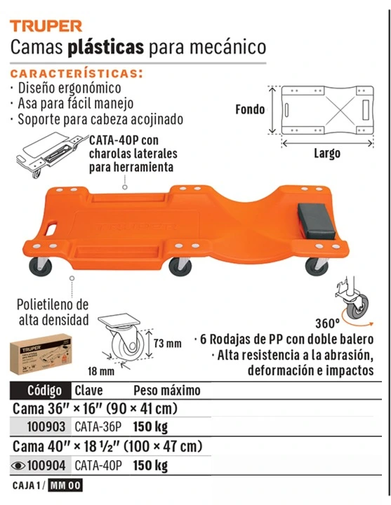 Truper