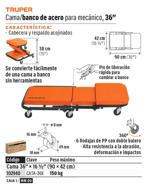 Truper