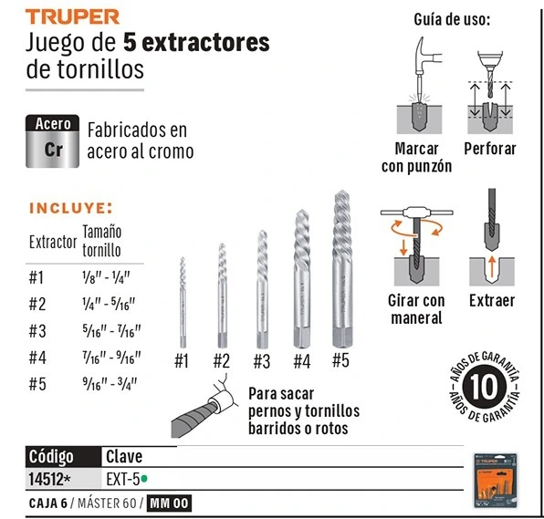 Truper
