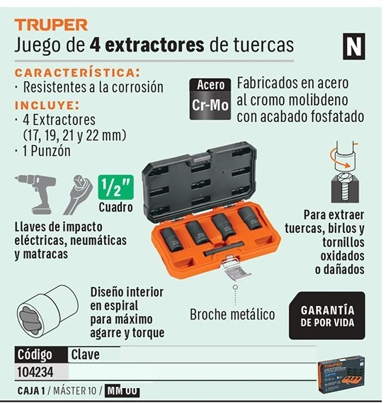 Truper