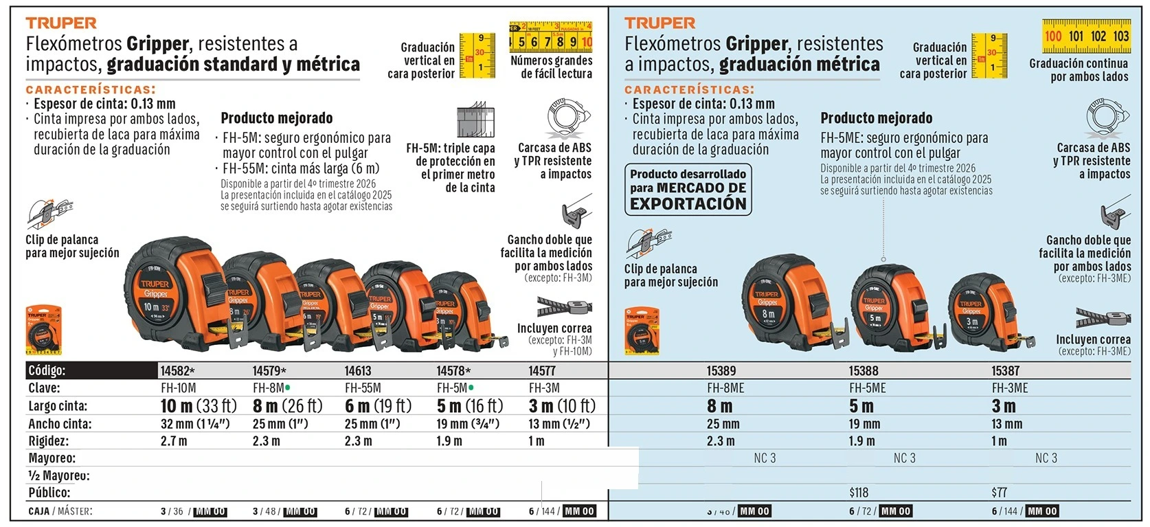 Truper