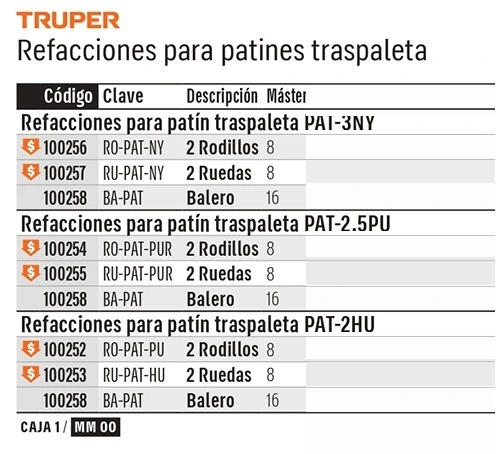 Truper