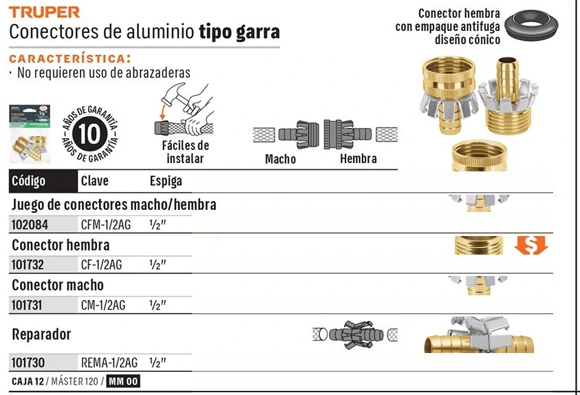 Truper