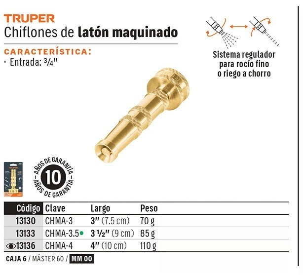 Truper