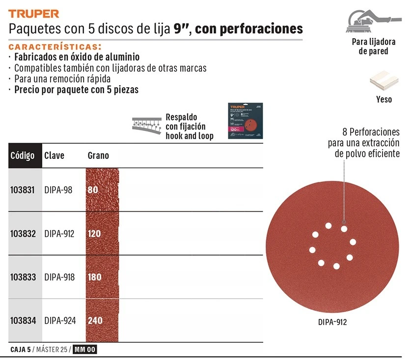 Truper