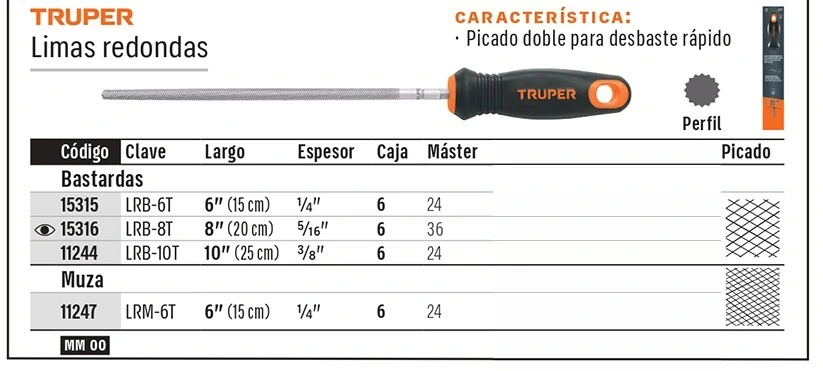 Truper