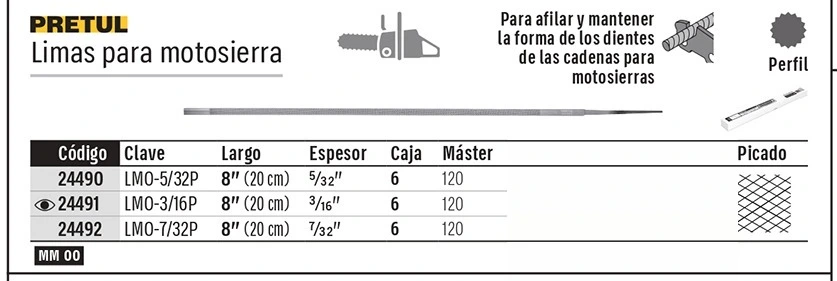 Truper