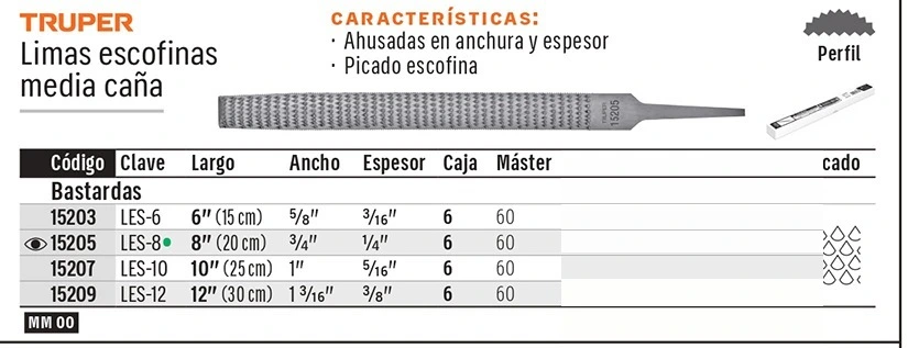 Truper