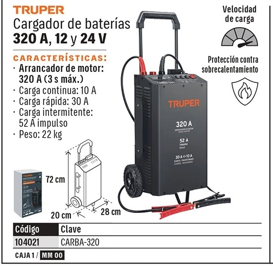 Truper
